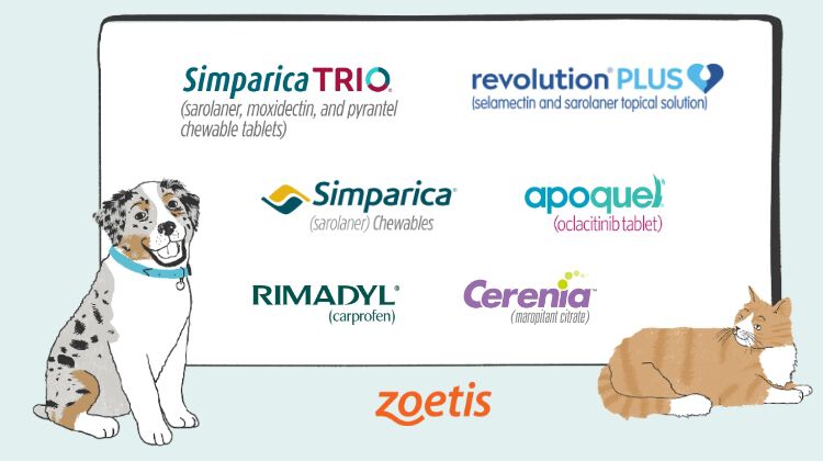 Zoetis rebate logos